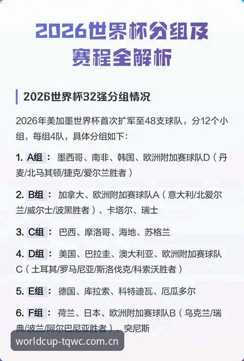 2026世界杯赛程常见问题如何解决？从官网查询到直播观看全攻略
