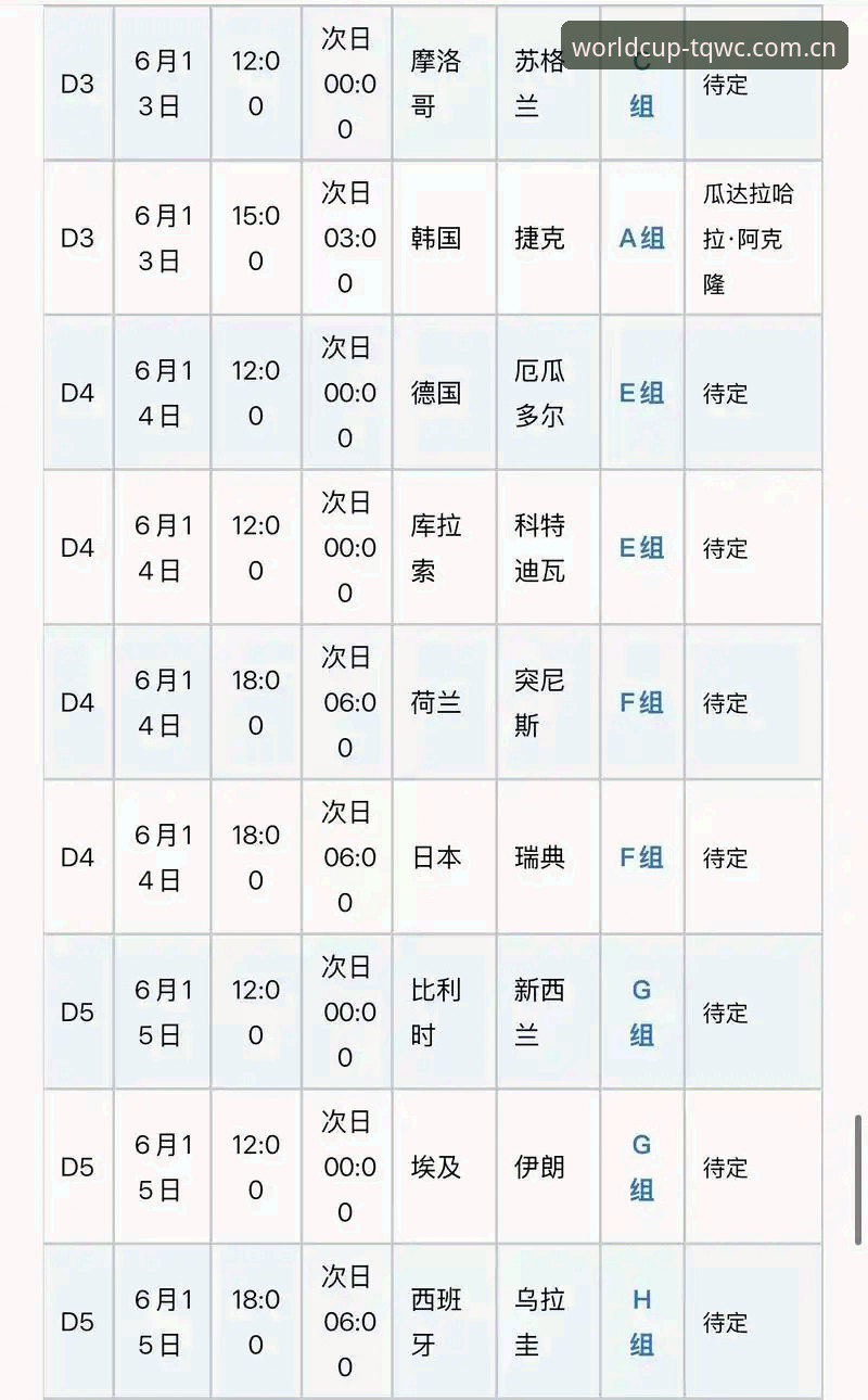 2026世界杯官网怎么用？新手必看完整使用指南